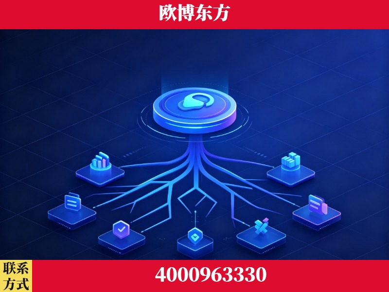 梅河口-技术优势:全网语义优化先驱者,自研多个系统确保技术先进性